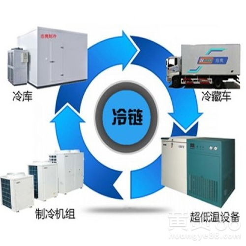 上海生物制品 創(chuàng)新驅(qū)動(dòng)與產(chǎn)業(yè)升級(jí)